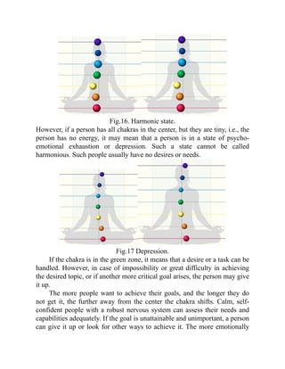 Fig.16. Harmonic state.
However, if a person has all chakras in the center, but they are tiny, i.e., the
person has no energy, it may mean that a person is in a state of psycho-
emotional exhaustion or depression. Such a state cannot be called
harmonious. Such people usually have no desires or needs.
Fig.17 Depression.
If the chakra is in the green zone, it means that a desire or a task can be
handled. However, in case of impossibility or great difficulty in achieving
the desired topic, or if another more critical goal arises, the person may give
it up.
The more people want to achieve their goals, and the longer they do
not get it, the further away from the center the chakra shifts. Calm, self-
confident people with a robust nervous system can assess their needs and
capabilities adequately. If the goal is unattainable and unimportant, a person
can give it up or look for other ways to achieve it. The more emotionally
 