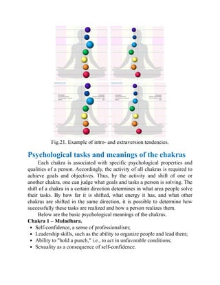 Fig.21. Example of intro- and extraversion tendencies.
Psychological tasks and meanings of the chakras
Each chakra is associated with specific psychological properties and
qualities of a person. Accordingly, the activity of all chakras is required to
achieve goals and objectives. Thus, by the activity and shift of one or
another chakra, one can judge what goals and tasks a person is solving. The
shift of a chakra in a certain direction determines in what area people solve
their tasks. By how far it is shifted, what energy it has, and what other
chakras are shifted in the same direction, it is possible to determine how
successfully these tasks are realized and how a person realizes them.
Below are the basic psychological meanings of the chakras.
Chakra 1 – Muladhara.
Self-confidence, a sense of professionalism;
Leadership skills, such as the ability to organize people and lead them;
Ability to "hold a punch," i.e., to act in unfavorable conditions;
Sexuality as a consequence of self-confidence.
 