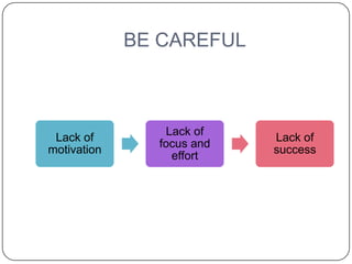BE CAREFUL



                Lack of
 Lack of                   Lack of
               focus and
motivation                 success
                 effort
 