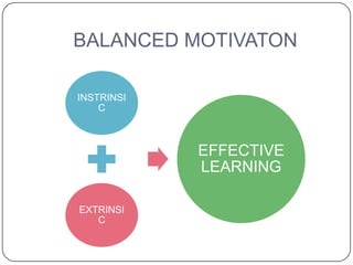 BALANCED MOTIVATON

INSTRINSI
    C



            EFFECTIVE
            LEARNING

EXTRINSI
   C
 