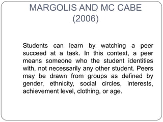 MARGOLIS AND MC CABE
         (2006)

Students can learn by watching a peer
succeed at a task. In this context, a peer
means someone who the student identities
with, not necessarily any other student. Peers
may be drawn from groups as defined by
gender, ethnicity, social circles, interests,
achievement level, clothing, or age.
 