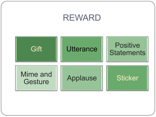 REWARD


                        Positive
  Gift     Utterance
                       Statements


Mime and
           Applause     Sticker
Gesture
 