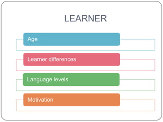 LEARNER

Age


Learner differences


Language levels


Motivation
 
