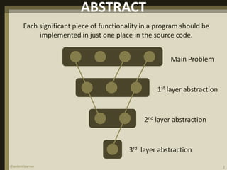The principles of good programming | PDF