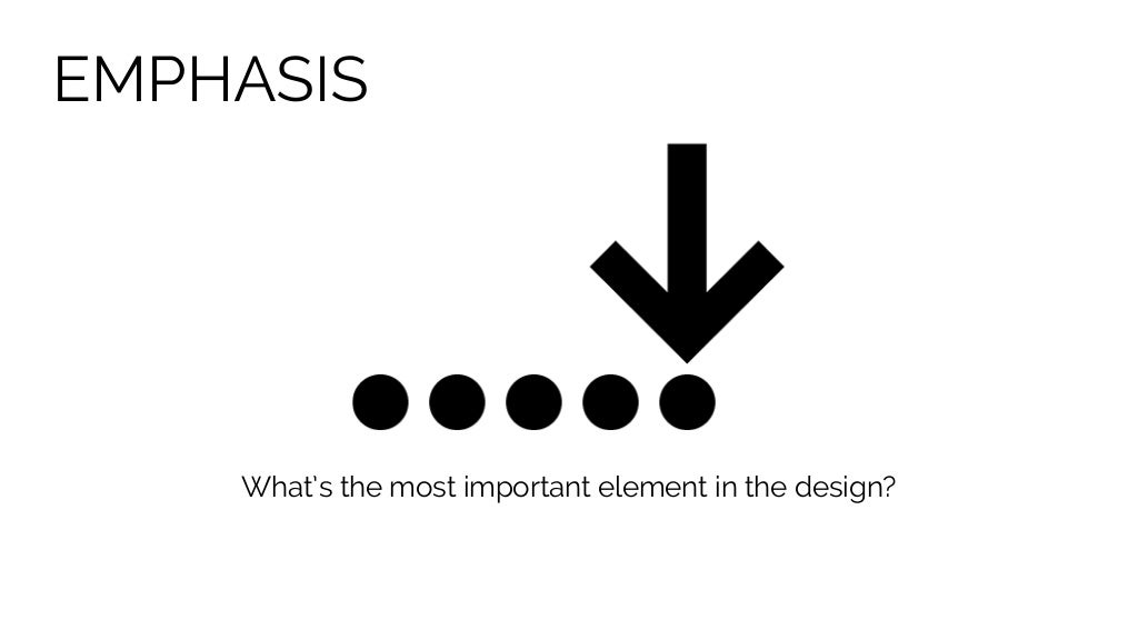 EMPHASIS What’s the most important