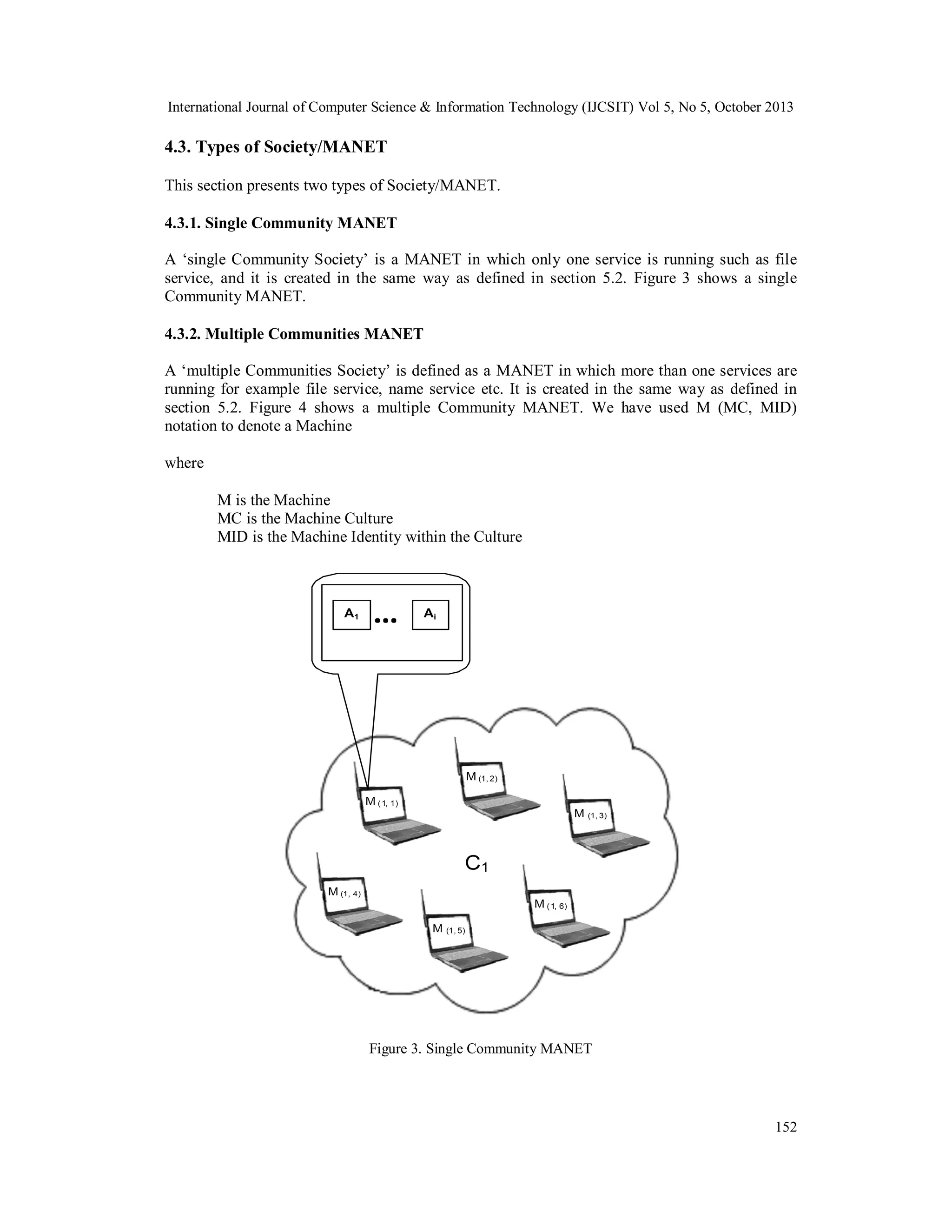 International Journal of Computer Science & Information Technology (IJCSIT) Vol 5, No 5, October 2013

4.3. Types of Society/MANET
This section presents two types of Society/MANET.
4.3.1. Single Community MANET
A ‘single Community Society’ is a MANET in which only one service is running such as file
service, and it is created in the same way as defined in section 5.2. Figure 3 shows a single
Community MANET.
4.3.2. Multiple Communities MANET
A ‘multiple Communities Society’ is defined as a MANET in which more than one services are
running for example file service, name service etc. It is created in the same way as defined in
section 5.2. Figure 4 shows a multiple Community MANET. We have used M (MC, MID)
notation to denote a Machine
where
M is the Machine
MC is the Machine Culture
MID is the Machine Identity within the Culture

Figure 3. Single Community MANET

152

 