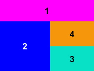 Language-Culture Connection
Self-Confidence
Language Ego
Risk-Taking
2
1
4
3
 