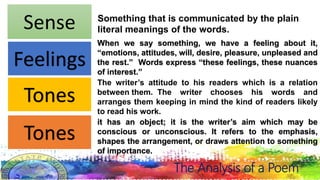 The principles of literary criticism by i. a. richards analysis of the ...