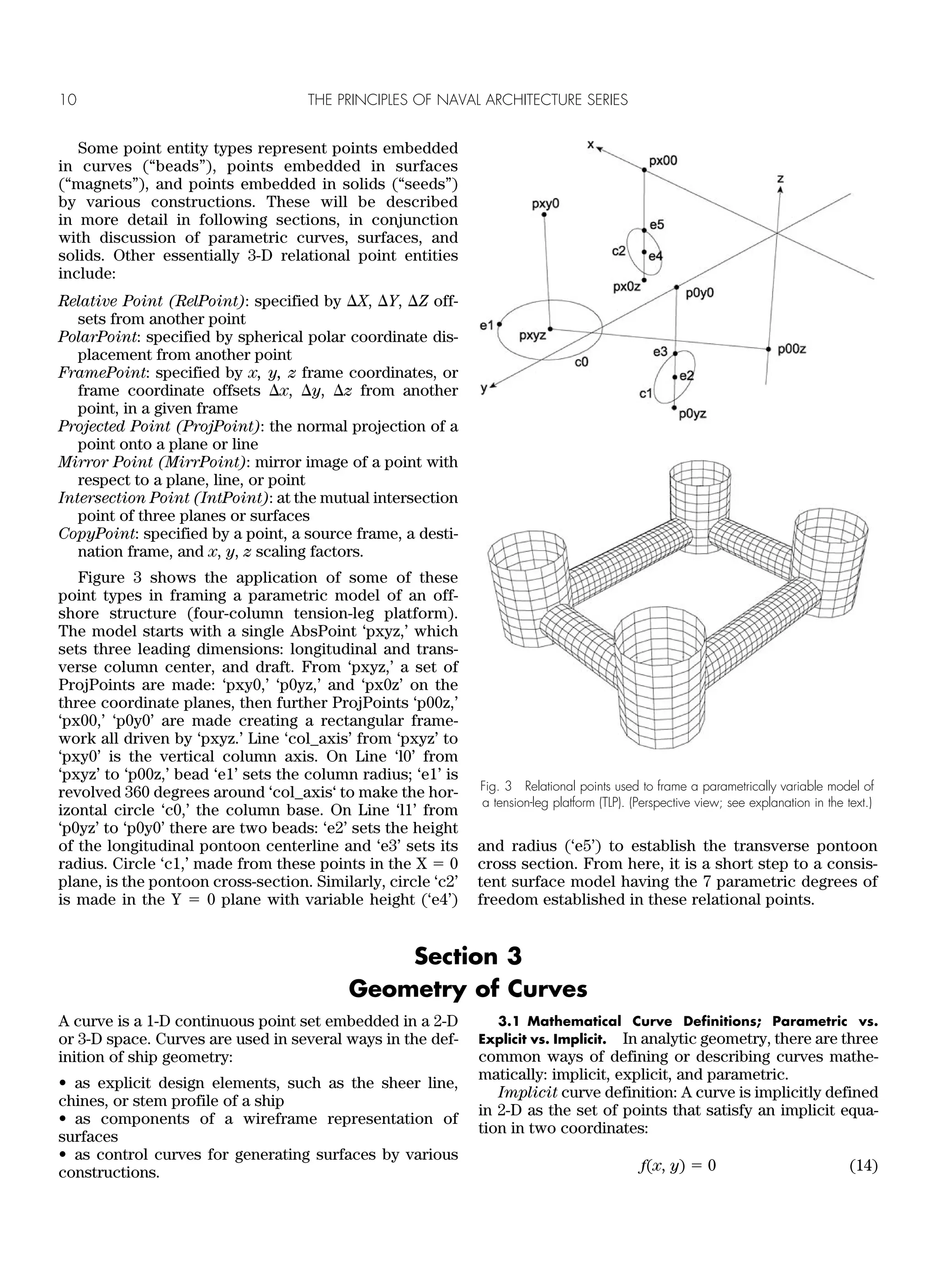 The Principles of Naval Architecture Series The Geometry of Ships | PDF