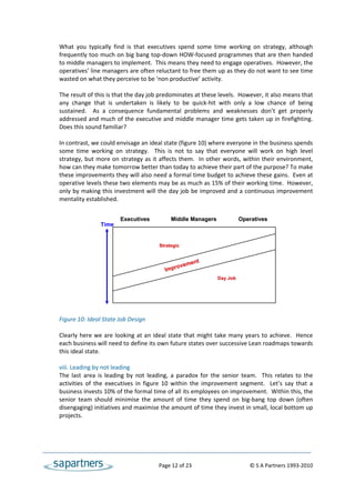 What  you  typically  find  is  that  executives  spend  some  time  working  on  strategy,  although 
    frequently too much on big bang top‐down HOW‐focused programmes that are then handed 
    to middle managers to implement.  This means they need to engage operatives.  However, the 
    operatives’ line managers are often reluctant to free them up as they do not want to see time 
    wasted on what they perceive to be ‘non productive’ activity. 
 
    The result of this is that the day job predominates at these levels.  However, it also means that 
    any  change  that  is  undertaken  is  likely  to  be  quick‐hit  with  only  a  low  chance  of  being 
    sustained.    As  a  consequence  fundamental  problems  and  weaknesses  don’t  get  properly 
    addressed and much of the executive and middle manager time gets taken up in firefighting.  
    Does this sound familiar?   
 
    In contrast, we could envisage an ideal state (figure 10) where everyone in the business spends 
    some  time  working  on  strategy.    This  is  not  to  say  that  everyone  will  work  on  high  level 
    strategy, but more on strategy as it affects them.  In other words, within their environment, 
    how can they make tomorrow better than today to achieve their part of the purpose? To make 
    these improvements they will also need a formal time budget to achieve these gains.  Even at 
    operative levels these two elements may be as much as 15% of their working time.  However, 
    only by making this investment will the day job be improved and a continuous improvement 
    mentality established. 
 
 
                              Executives             Middle Managers                Operatives
                      Time
 
 
                                               Strategic

 
                                                                 ent
                                                          ovem
                                                   Impr
                                                                         Day Job

 
 
 
 
    Figure 10: Ideal State Job Design 
     
    Clearly  here  we  are  looking  at  an  ideal  state  that  might  take  many  years  to  achieve.    Hence 
    each business will need to define its own future states over successive Lean roadmaps towards 
    this ideal state. 
 
    viii. Leading by not leading 
    The  last  area  is  leading  by  not  leading,  a  paradox  for  the  senior  team.    This  relates  to  the 
    activities  of  the  executives  in  figure  10  within  the  improvement  segment.    Let’s  say  that  a 
    business invests 10% of the formal time of all its employees on improvement.  Within this, the 
    senior  team  should  minimise  the  amount  of  time  they  spend  on  big‐bang  top  down  (often 
    disengaging) initiatives and maximise the amount of time they invest in small, local bottom up 
    projects. 
 




                                                  Page 12 of 23                                    © S A Partners 1993‐2010 
 