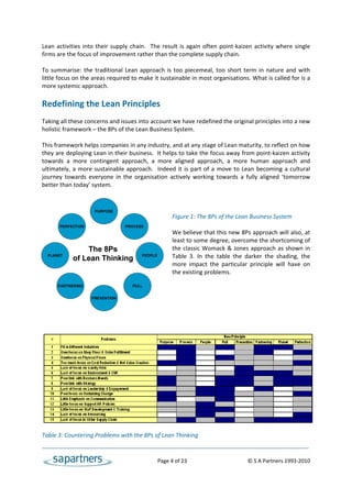 Lean  activities  into  their  supply  chain.    The  result  is  again  often  point‐kaizen  activity  where  single 
firms are the focus of improvement rather than the complete supply chain. 
 
To  summarise:  the  traditional  Lean  approach  is  too  piecemeal,  too  short  term  in  nature  and  with 
little focus on the areas required to make it sustainable in most organisations. What is called for is a 
more systemic approach.  
 
Redefining the Lean Principles  
 
Taking all these concerns and issues into account we have redefined the original principles into a new 
holistic framework – the 8Ps of the Lean Business System. 
 
This framework helps companies in any industry, and at any stage of Lean maturity, to reflect on how 
they are deploying Lean in their business.  It helps to take the focus away from point‐kaizen activity 
towards  a  more  contingent  approach,  a  more  aligned  approach,  a  more  human  approach  and 
ultimately,  a  more  sustainable  approach.    Indeed  it  is  part  of  a  move  to  Lean  becoming  a  cultural 
journey  towards  everyone  in  the  organisation  actively  working  towards  a  fully  aligned  ‘tomorrow 
better than today’ system. 
                                                      
                                                      
                      PURPOSE
                                                      
                                                     Figure 1: The 8Ps of the Lean Business System 
        PERFECTION                PROCESS             
                                                     We believe that this new 8Ps approach will also, at 
                                                     least to some degree, overcome the shortcoming of 
                   The 8Ps                           the  classic  Womack  &  Jones  approach  as  shown  in 
  PLANET
             of Lean Thinking
                                         PEOPLE      Table  3.  In  the  table  the  darker  the  shading,  the 
                                                     more  impact  the  particular  principle  will  have  on 
                                                     the existing problems.  
                                                      
       PARTNERING                    PULL
                                                      
                    PREVENTION                        
                                                      
                                                      
 
 




 
Table 3: Countering Problems with the 8Ps of Lean Thinking  
 

                                                     Page 4 of 23                                    © S A Partners 1993‐2010 
 