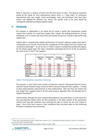 What  is  required  is  a  balance  of  tools  from  the  Tool  House  of  Lean.    This  balance  should  be 
       pulled  by  the  needs  for  local  improvement  where  there  is  a  “daily  habit”  of  continuous 
       improvement  that  uses  simple,  visual  technologies,  tools  and  techniques  that  have  been 
       chosen  and  adapted  for  effective  use.  Hence,  the  specific  tools  to  be  used  should  be 
       contingently selected according to specific needs. 
        
6.   Partnering 
 
       No  company  or  organisation  is  an  island  and  to  create  a  world  class  organisation  usually 
       requires  the  creation  of  a  world  class  supply  chain.  Indeed,  the  leading  practitioners  of  Lean 
       worldwide such as Toyota and Tesco have also heavily focused on creating a high performing 
       supply chain.  
 
       Indeed, when I compared the relative performance of Toyota’s Japanese supply chain with a 
       comparative one in the UK I found that the management of the supply chain was Toyota’s key 
       competitive advantage16.  As can be seen in Table 5, based on comparative productivity figures 
       for  the  whole  supply  chain,  the  major  competitive  advantage  did  not  lie  at  the  car  producer 
       but more at the 1st and 2nd tier suppliers. 
 
 
 
 
 
 
 
 
 
 
 
 
       Table 5: The Competitive Gap When Partnering 
 
       The question is, why? After three months of extensive research  I discovered  that  the reason 
       was that Toyota invested a huge amount of effort into partnering with their suppliers.  In doing 
       so  they  made  dramatic  improvements  to  their  performance.    Not  only  that,  but  Toyota  had 
       also  taught  their  suppliers  how  to  do  the  same  using  an  approach  they  call  Kyoryoku  Kai  or 
       Supplier Association17. 
  
       Unfortunately, although this inter‐company development and coordination is at the heart of a 
       true  Lean  Business  System  there  are  few  companies  in  the  West  outside  of  the  automotive 
       industry  that  have  got  anywhere  near  achieving  the  type  of  results  we  see  from  Toyota  in 
       Japan.    One  of  the  main  reasons  is  that  insufficient  focus  has  been  given  to  the  Partnering 
       Principle in traditional Lean businesses. 
 




16
    Peter Hines, Benchmarking Toyota’s Supply Chain: Japan vs U.K., Long Range Planning, February, Volume 31, Number 6, 
pp. 911‐918, 1998, ISSN 0024‐6301 
17
    See Peter Hines, Creating World Class Suppliers, Pitman, London, 1994 


                                                       Page 17 of 23                                    © S A Partners 1993‐2010 
 