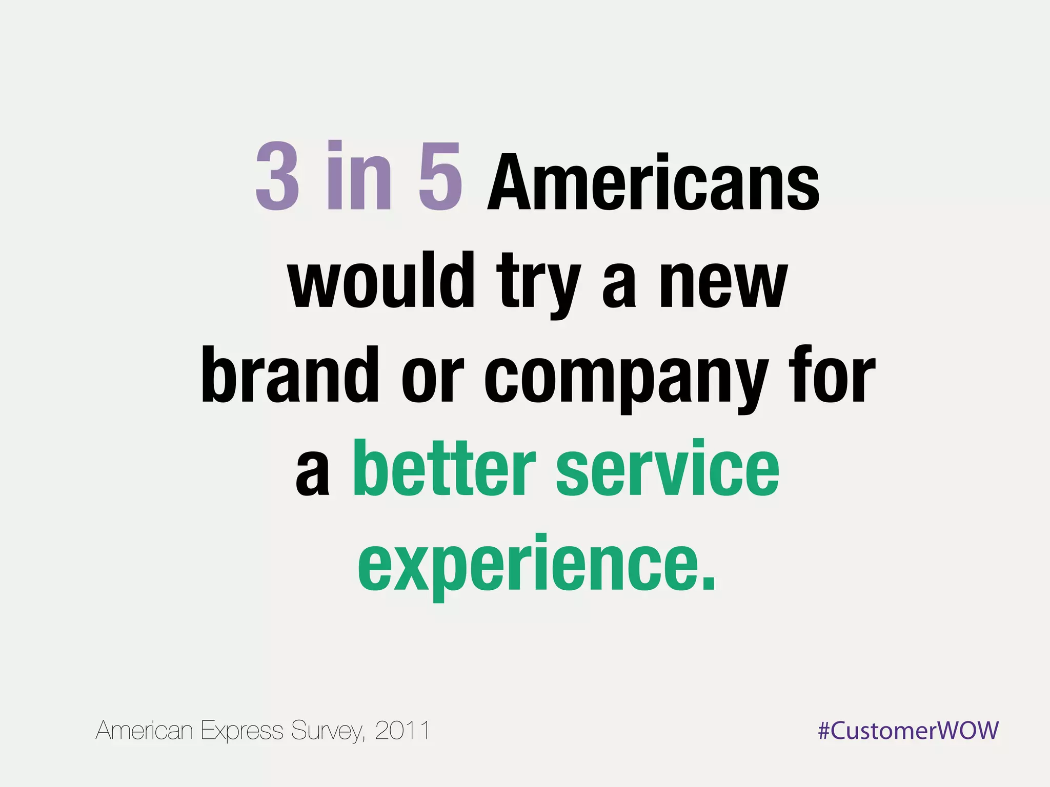 News of bad customer
          service reaches more than
            twice as many ears as
           praise for a good service
                  experience.

White House Ofﬁce of
Consumer Affairs
                  #CustomerWOW
 