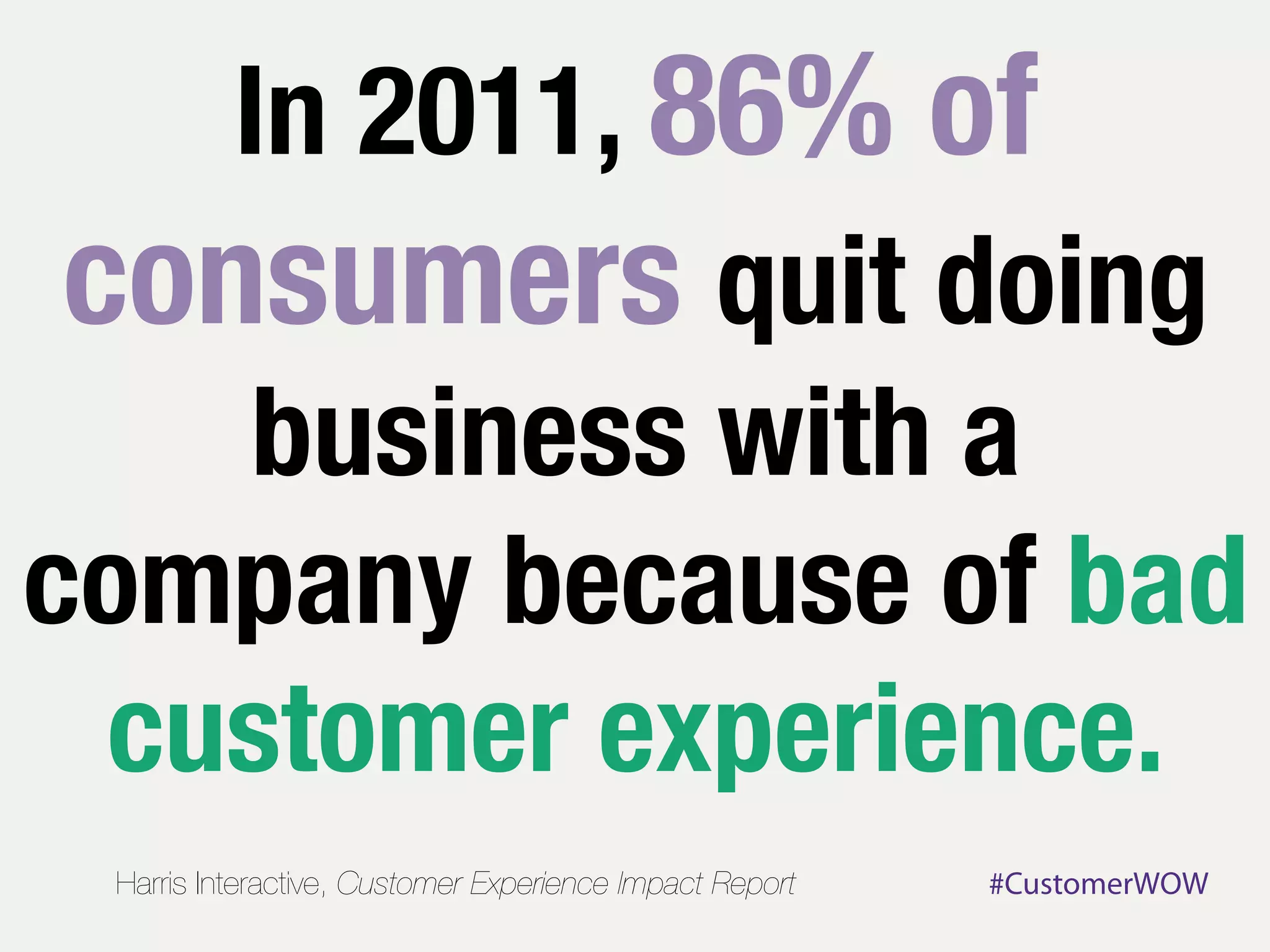 3 in 5 Americans
            would try a new
         brand or company for
            a better service
              experience.
American Express Survey, 2011
   #CustomerWOW
 