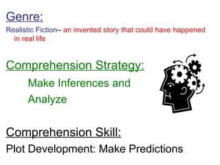 Genre: Realistic Fiction –  an invented story that could have happened in real life Comprehension Strategy: Make Inferences and Analyze Comprehension Skill: Plot Development: Make Predictions 