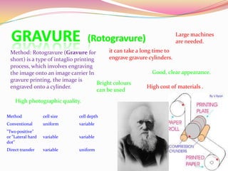 Method: Rotogravure (Gravure for
short) is a type of intaglio printing
process, which involves engraving
the image onto an image carrier In
gravure printing, the image is
engraved onto a cylinder.
it can take a long time to
engrave gravure cylinders.
High photographic quality.
Bright colours
can be used
Good, clear appearance.
High cost of materials .
Large machines
are needed.
Method cell size cell depth
Conventional uniform variable
"Two positive"
or "Lateral hard
dot"
variable variable
Direct transfer variable uniform
 
