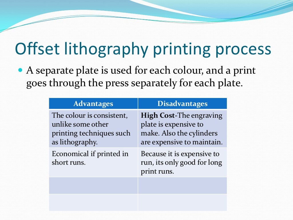 The printing processes