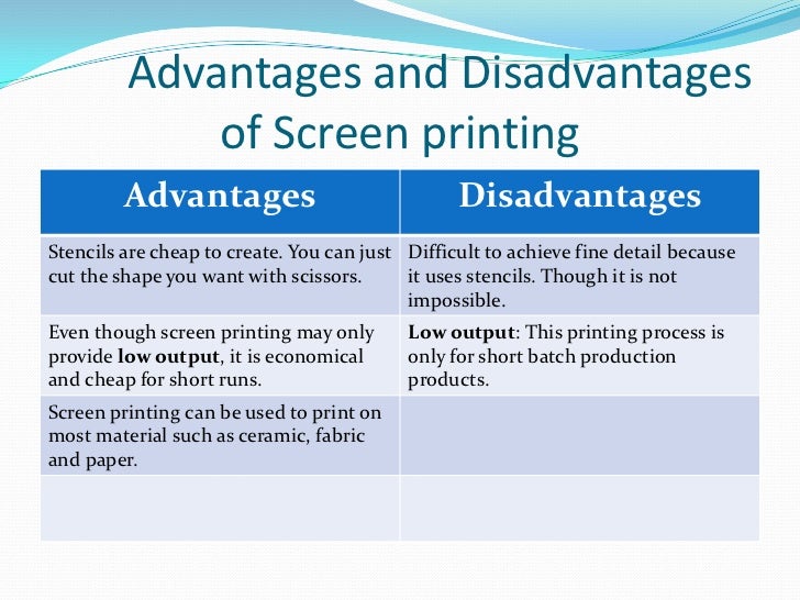 The printing processes