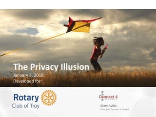 Mary Aviles
Principal, Connect 4 Insight
The Privacy Illusion
January 3, 2018
Developed for:
 