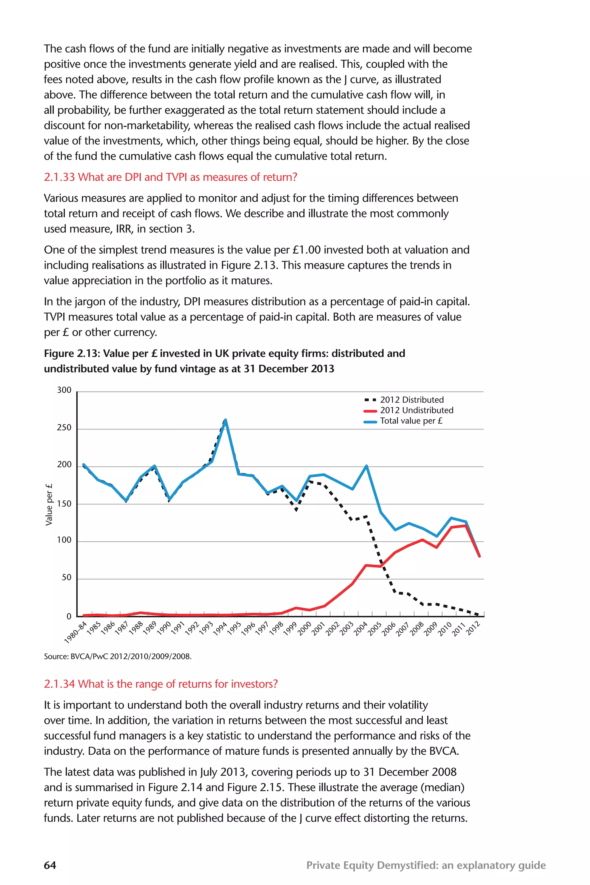 The Private Equity Fund Pdf