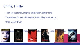 Crime/Thriller
Themes: Suspense, enigma, anticipation, darker tone
Techniques: Climax, cliffhangers, withholding information
Often Villain-driven
Fictionalisation of crimes, their detection, criminals and their motives
 