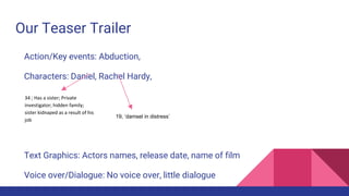 Our Teaser Trailer
Action/Key events: Abduction,
Characters: Daniel, Rachel Hardy,
Text Graphics: Actors names, release date, name of film
Voice over/Dialogue: No voice over, little dialogue
34 ; Has a sister; Private
investigator; hidden family;
sister kidnaped as a result of his
job
19, ‘damsel in distress’
 