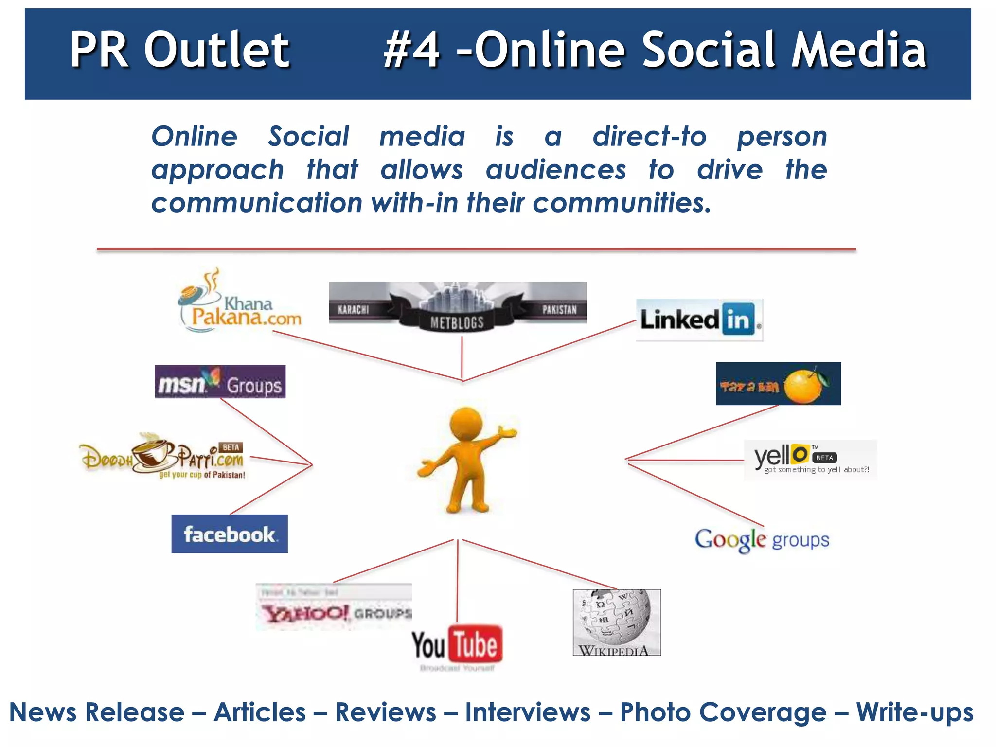 PR Outlet                #4 –Online Social Media
           Online Social media is a direct-to person
           approach that allows audiences to drive the
           communication with-in their communities.




News Release – Articles – Reviews – Interviews – Photo Coverage – Write-ups
 