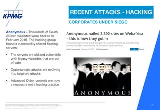 © 2016 KPMG International Cooperative (“KPMG International”), a Swiss entity. Member firms of the KPMG network of
independent firms are affiliated with KPMG International. KPMG International provides no client services. No member firm has
any authority to obligate or bind KPMG International or any other member firm vis-à-vis third parties, nor does KPMG
International have any such authority to obligate or bind any member firm. All rights reserved. NDPPS 133584
12
RECENT ATTACKS - HACKING
CORPORATES UNDER SIEGE
Anonymous – Thousands of South
African websites were hacked in
February 2016. The hacking group
found a vulnerability shared hosting
servers:
• The servers are old and vulnerable
with legacy websites that are out
of date
• Opportunistic attacks are evolving
into targeted attacks
• Advanced Cyber controls are now
a necessity not a leading practice
 