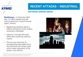 © 2016 KPMG International Cooperative (“KPMG International”), a Swiss entity. Member firms of the KPMG network of
independent firms are affiliated with KPMG International. KPMG International provides no client services. No member firm has
any authority to obligate or bind KPMG International or any other member firm vis-à-vis third parties, nor does KPMG
International have any such authority to obligate or bind any member firm. All rights reserved. NDPPS 133584
14
RECENT ATTACKS – INDUSTRIAL
NATIONS UNDER SIEGE
BlackEnergy – In December 2015
over 1.4 million people were left
without electricity in Ivano-Frankivsk
region, Ukraine.
• BlackEnergy backdoor plants a
KillDisk component which renders
computers unbootable
• Infection is through Microsoft
Office files containing malicious
macros
• The virus can overwrite its
corresponding executable file on
the hard drive with random data
which makes restoration of the
system more difficult
 