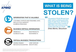 © 2016 KPMG International Cooperative (“KPMG International”), a Swiss entity. Member firms of the KPMG network of
independent firms are affiliated with KPMG International. KPMG International provides no client services. No member firm has
any authority to obligate or bind KPMG International or any other member firm vis-à-vis third parties, nor does KPMG
International have any such authority to obligate or bind any member firm. All rights reserved. NDPPS 133584
8
“
”
WHAT IS BEING
STOLEN?
Thousands of South Africans have
fallen victim to phishing and other
types of cyber fraud, and financial
institutions have lost in excess of
R80-million and continue to lose
money every day as a result.
Dries Morris, Securicom
 