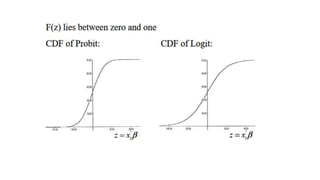 ultimate probit models guide Images High Quality Grahic The probit model | PPTX