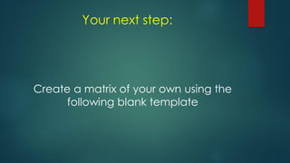 Your next step:
Create a matrix of your own using the
following blank template
 