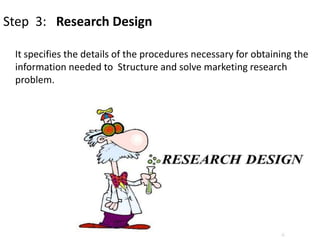 Step 3: Research Design
It specifies the details of the procedures necessary for obtaining the
information needed to Structure and solve marketing research
problem.
 