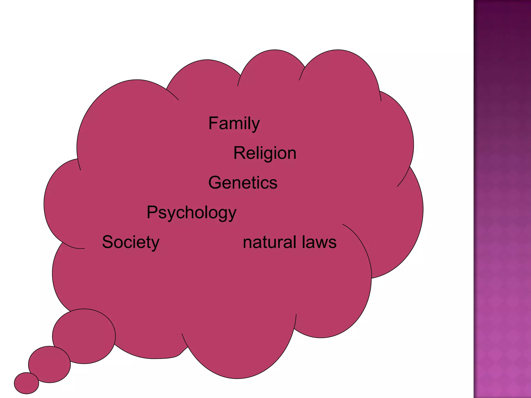Family    Religion Genetics Psychology Society   natural laws 