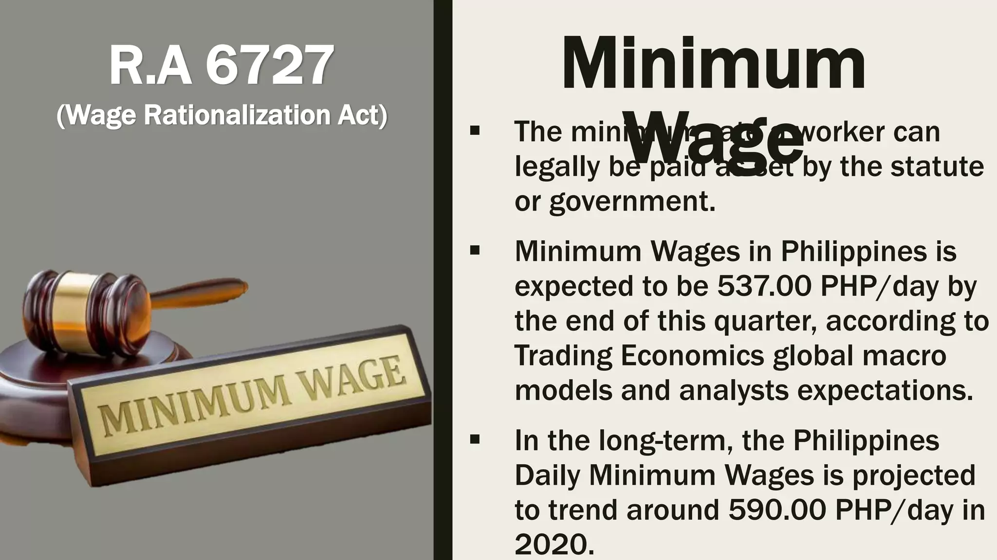 Minimum
Wage The minimum rate a worker can
legally be paid as set by the statute
or government.
Minimum Wages in Philippines is
expected to be 537.00 PHP/day by
the end of this quarter, according to
Trading Economics global macro
models and analysts expectations.
In the long-term, the Philippines
Daily Minimum Wages is projected
to trend around 590.00 PHP/day in
2020.
R.A 6727
(Wage Rationalization Act)