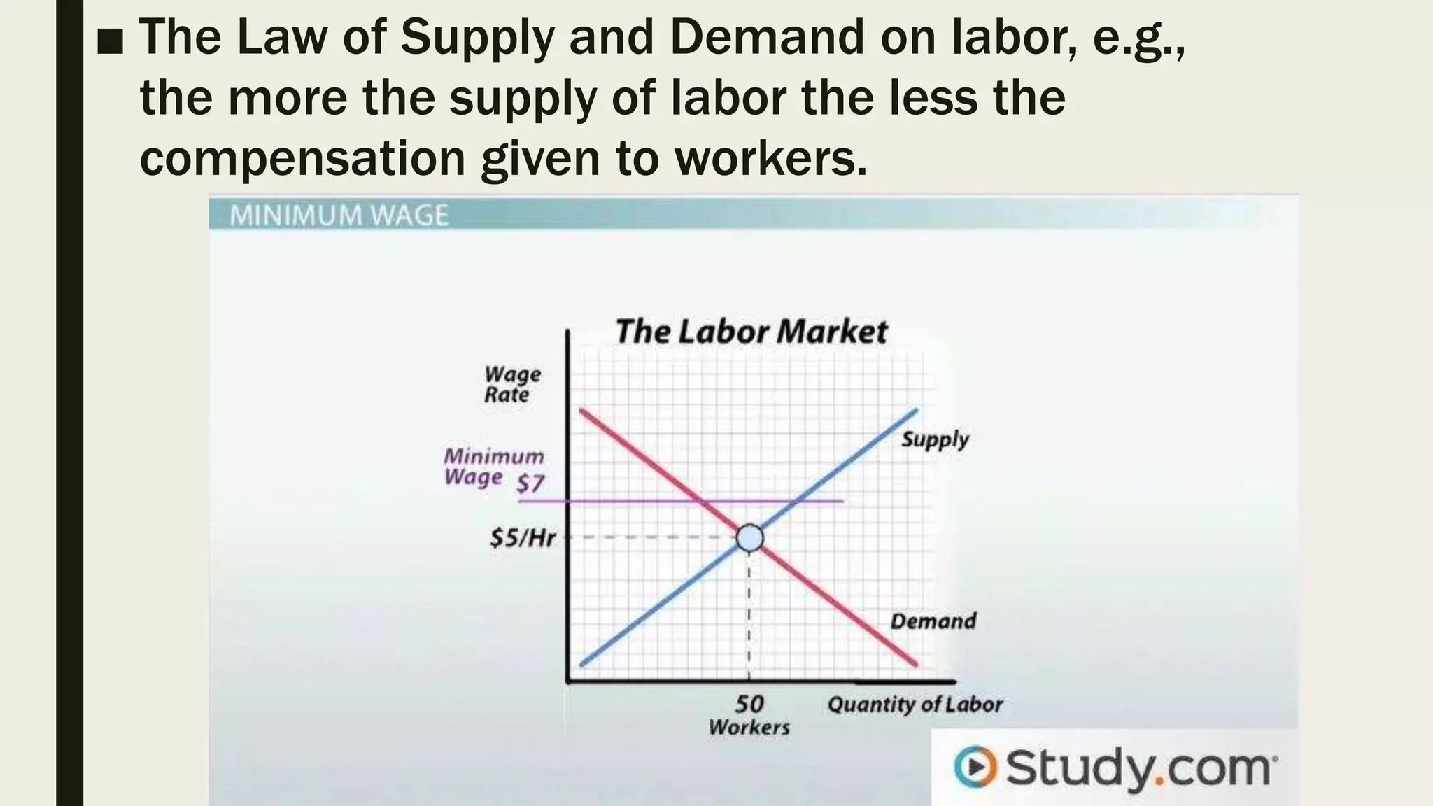 ■ The Law of Supply and Demand on labor, e.g.,
the more the supply of labor the less the
compensation given to workers.