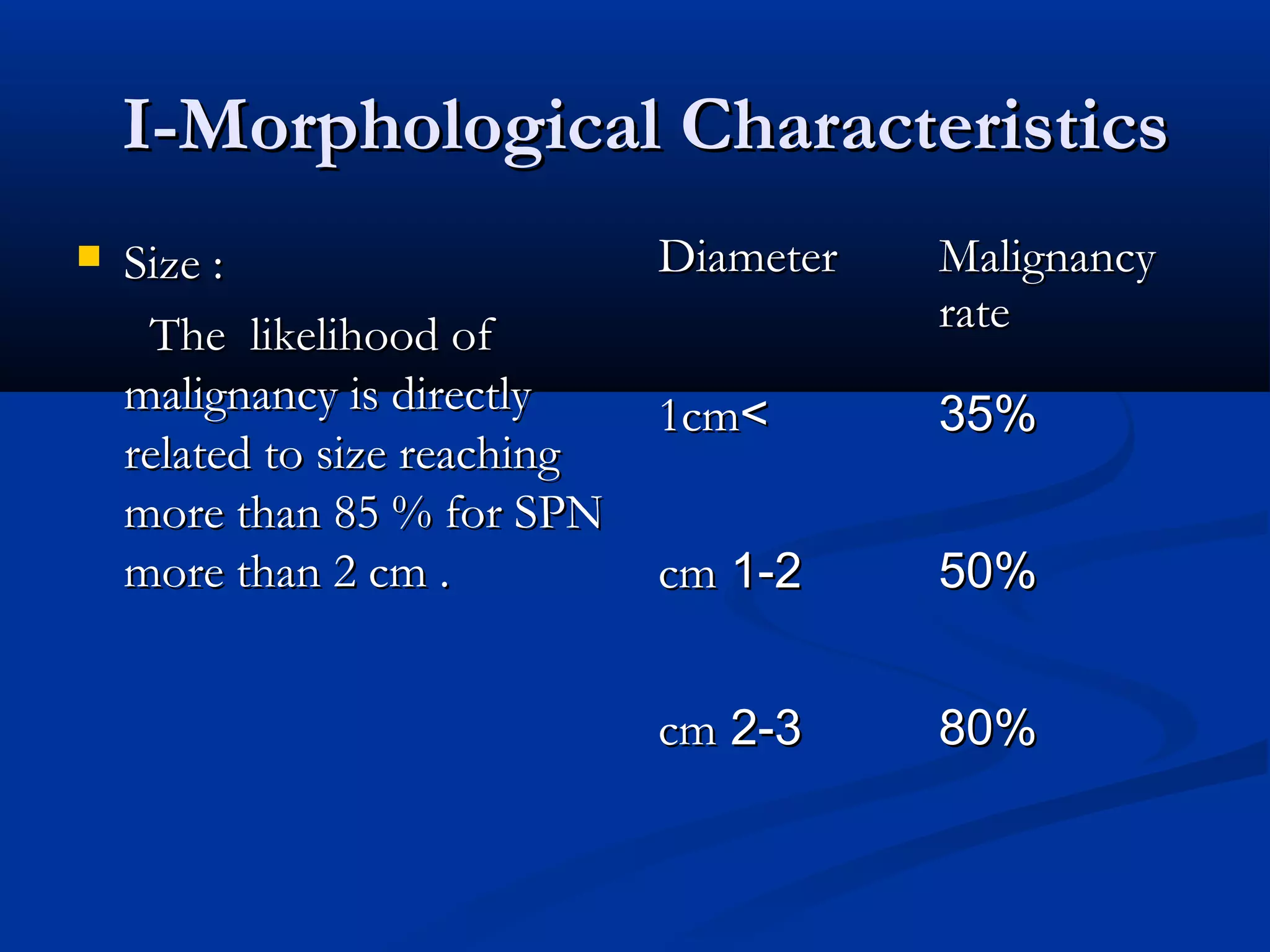 I-Morphological Characteristics
   Size :                     Diameter   Malignancy
     The likelihood of                    rate
    malignancy is directly     1cm>       35%
    related to size reaching
    more than 85 % for SPN
    more than 2 cm .           cm 1-2     50%


                               cm 2-3     80%
 