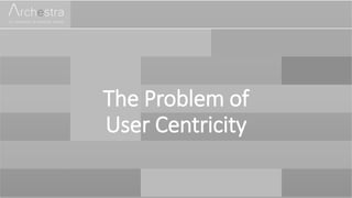 The Problem of
User Centricity
 