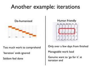 Another example: iterations Only ever a few days from finished Manageable work load Genuine want to  ‘ go for it ’  at iteration end Too much work to comprehend ‘ Iteration ’  ends ignored Seldom feel done De-humanised Human friendly 