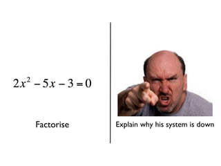 Explain why his system is down Factorise 