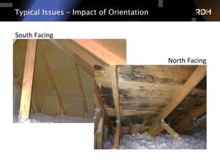 Typical Issues – Impact of Orientation
South	
  Facing	
  
North	
  Facing	
  
 