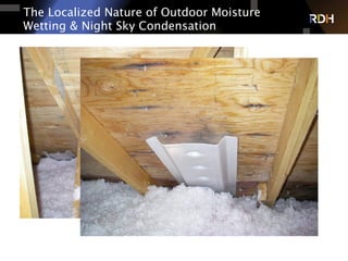 The Localized Nature of Outdoor Moisture
Wetting & Night Sky Condensation
 