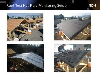 Roof Test Hut Field Monitoring Setup
 
