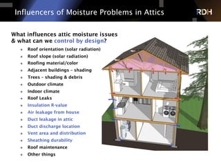 Influencers of Moisture Problems in Attics
What influences attic moisture issues
& what can we control by design?
à  Roof orientation (solar radiation)
à  Roof slope (solar radiation)
à  Roofing material/color
à  Adjacent buildings – shading
à  Trees – shading & debris
à  Outdoor climate
à  Indoor climate
à  Roof Leaks
à  Insulation R-value
à  Air leakage from house
à  Duct leakage in attic
à  Duct discharge location
à  Vent area and distribution
à  Sheathing durability
à  Roof maintenance
à  Other things
 