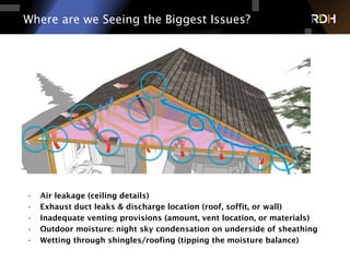 Where are we Seeing the Biggest Issues?
•  Air leakage (ceiling details)
•  Exhaust duct leaks & discharge location (roof, soffit, or wall)
•  Inadequate venting provisions (amount, vent location, or materials)
•  Outdoor moisture: night sky condensation on underside of sheathing
•  Wetting through shingles/roofing (tipping the moisture balance)
 