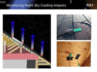 Monitoring Night Sky Cooling Impacts
 