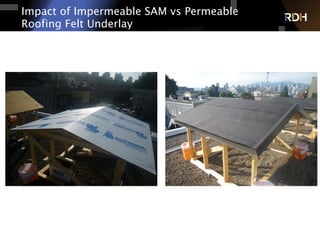 Impact of Impermeable SAM vs Permeable
Roofing Felt Underlay
 