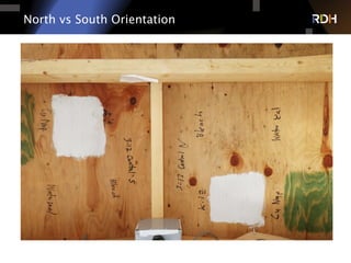 North vs South Orientation
 