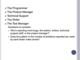  The Programmer
 The Product Manager
 Technical Support
 The Writer
 The Test Manager
Questions to consider:
 Who’s reporting more bugs, the testers, writers, technical
support staff, or the project manager?
 Does the pattern in the number of problems reported per week
by each tester make sense?
 