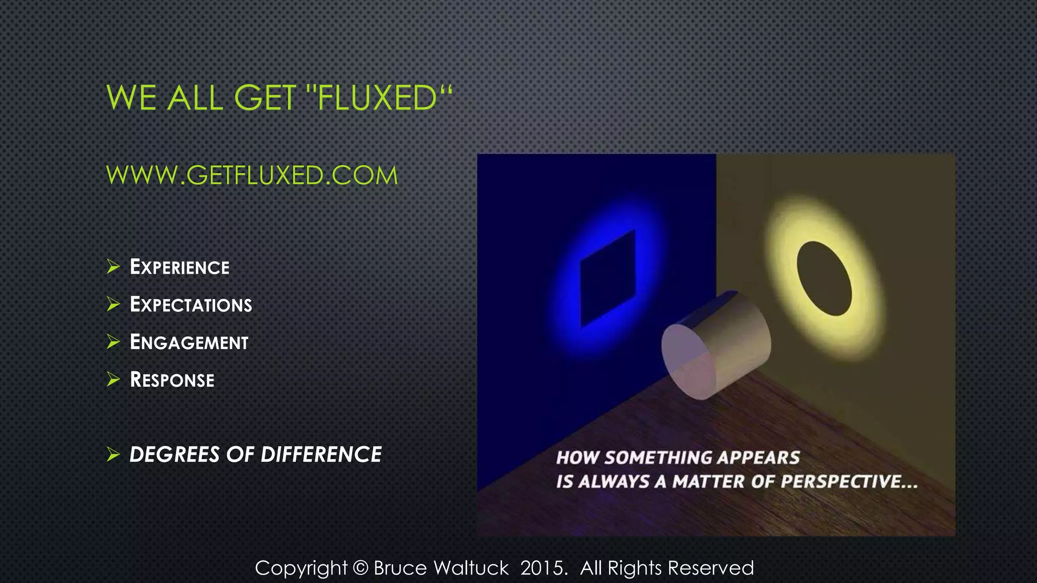 WE ALL GET "FLUXED“
WWW.GETFLUXED.COM
 EXPERIENCE
 EXPECTATIONS
 ENGAGEMENT
 RESPONSE
 DEGREES OF DIFFERENCE
Copyright © Bruce Waltuck 2015. All Rights Reserved
 